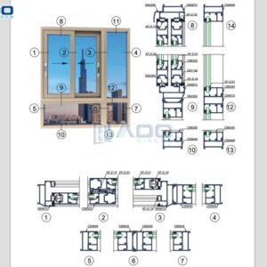 Cửa Xingfa hệ Class A hệ A72